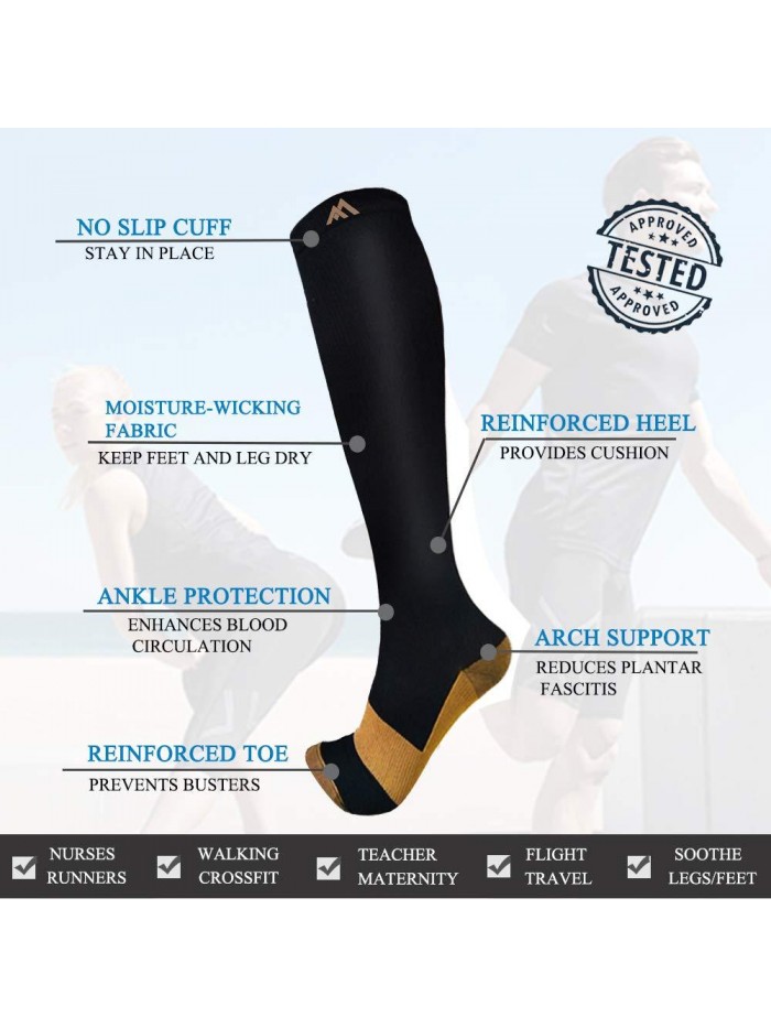 Pack Copper Compression Socks - Compression Socks Women & Men Circulation - Best for Medical,Running,Athletic 
